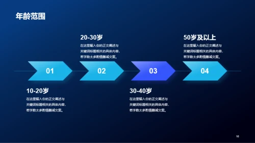 黑色创意电子科技商业计划书PPT