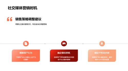 七夕消费行为与策略洞察