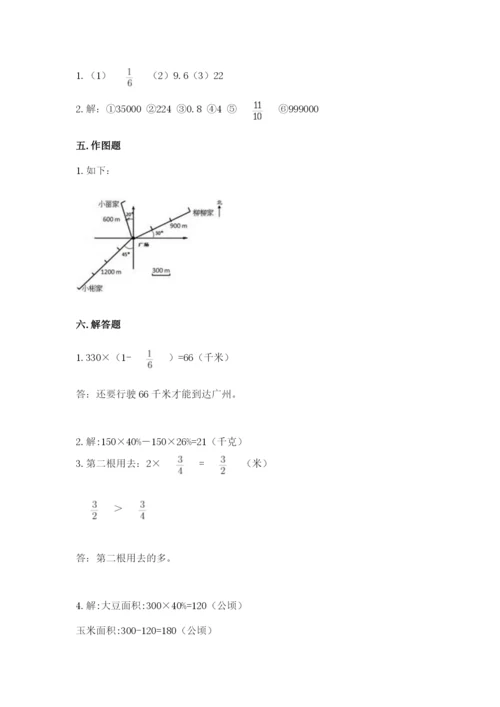 小学数学六年级上册期末测试卷（原创题）.docx