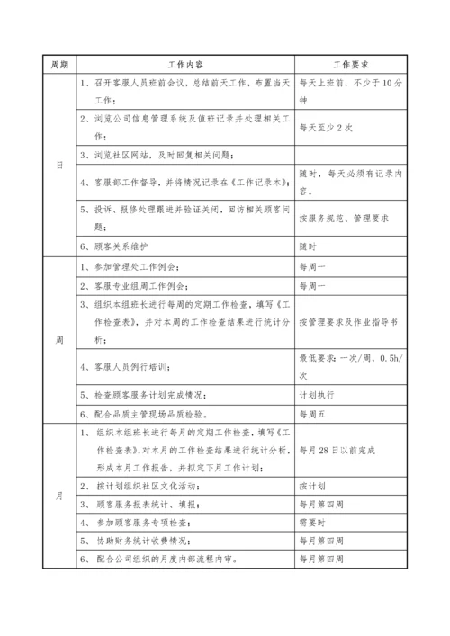 物业客服管理方案.docx