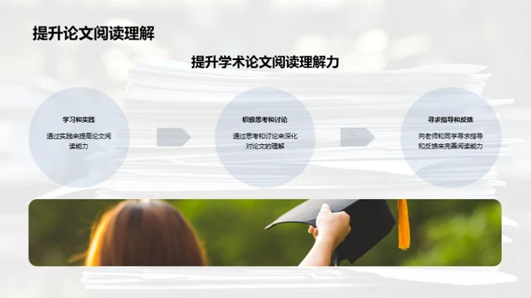 深度解析学术论文
