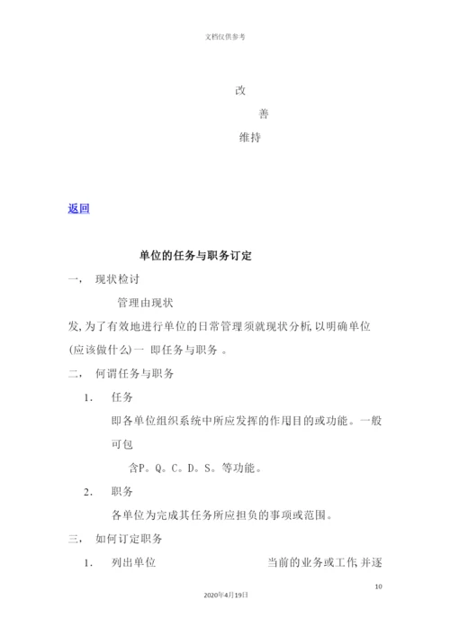 企业组织日常管理体系图.docx