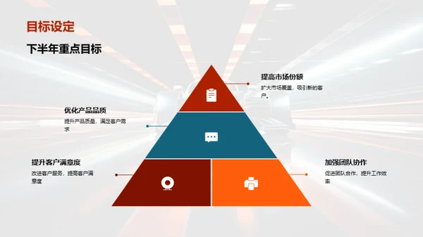 车手团队的半年路程