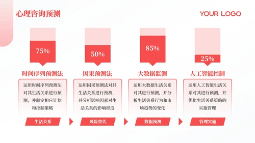 红色简约风PPT模板_心理咨询与健康生活PPT模板