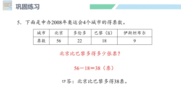 新人教版数学二年级上册2.2.5 练习四课件(25张PPT)
