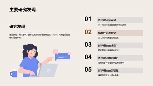 哲学探索：研究与反思