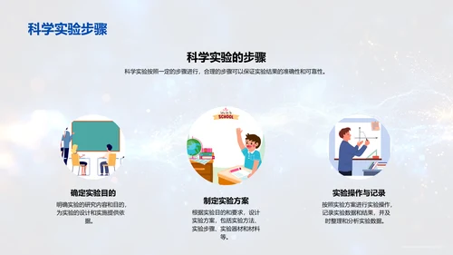 科学魅力与应用