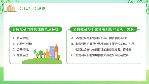 绿色清新卡通风社区治理动态PPT模板