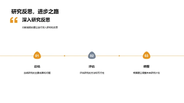 探索未知 研究未来