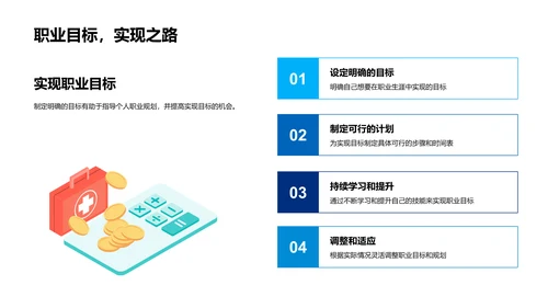 大学生职业规划PPT模板