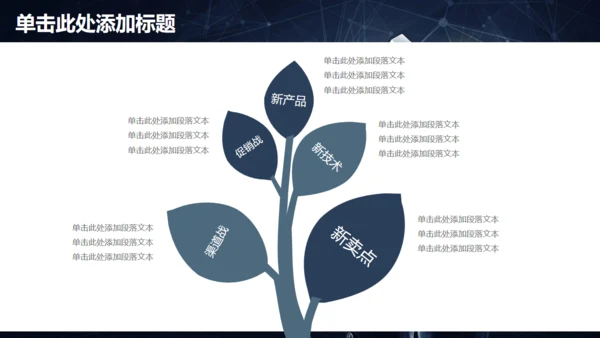 年度工作总结报告，科技魔方通用PPT模板
