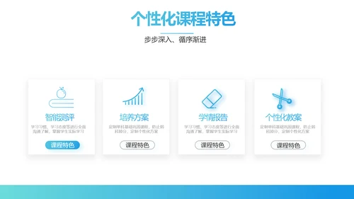 蓝色医疗医院运营分析报告动态PPT模板