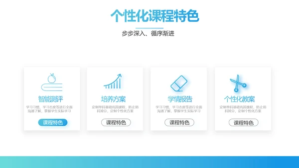 蓝色医疗医院运营分析报告动态PPT模板