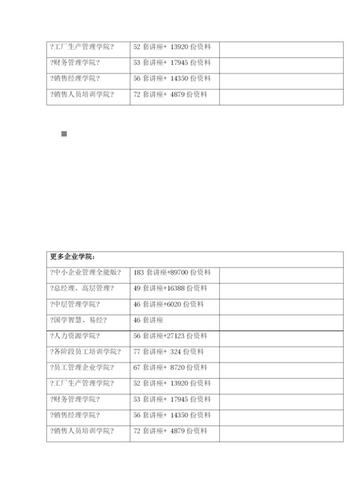 我国绿色营销的现状与发展对策.docx