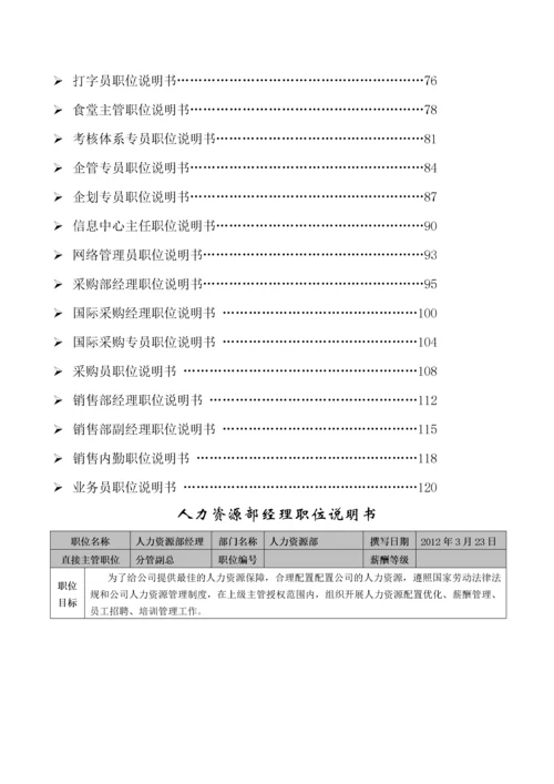 XX公司岗位说明书(最全).docx