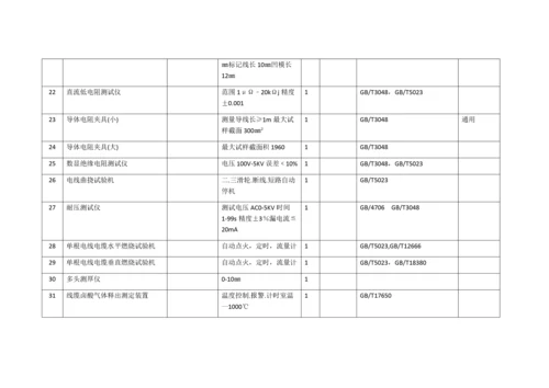 电线电缆检测仪器设备表.docx