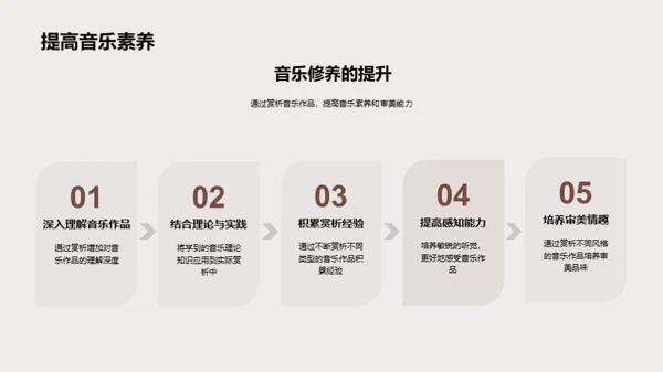 音乐赏析探索