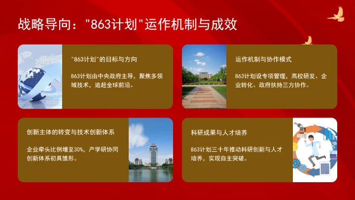 依托创新联合体培养拔尖创新人才的模式、挑战与策略ppt课件