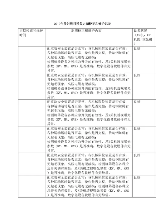 放射科定期校正和维护记录