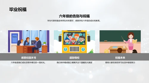 六年级学习总结报告PPT模板