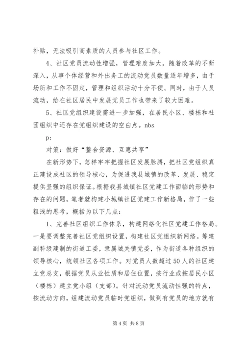 社区党建工作的调查思考 (2).docx