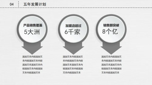 微立体创业融资商业路演计划书通用PPT模板
