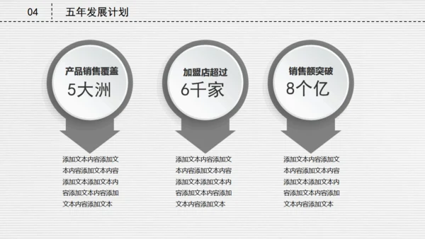 微立体创业融资商业路演计划书通用PPT模板