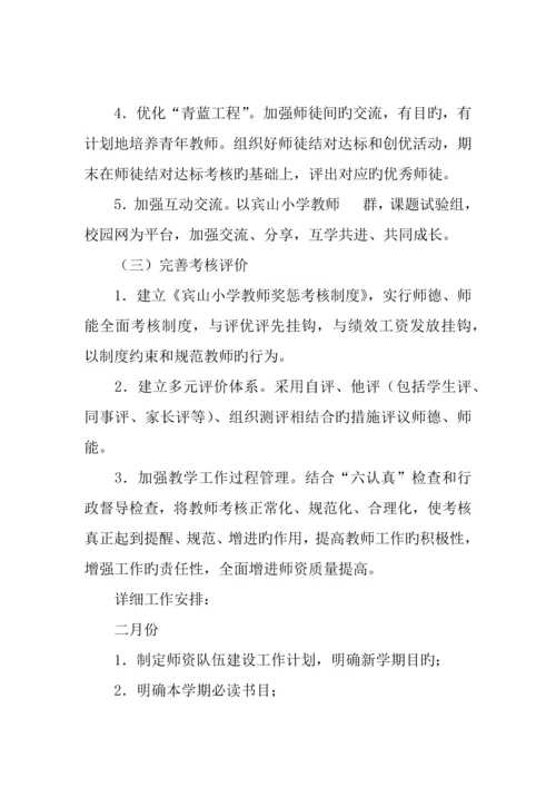 小学第二学期师资队伍建设工作计划.docx