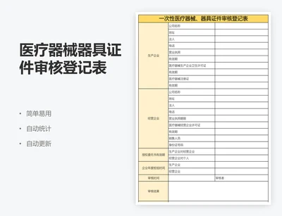 医疗器械器具证件审核登记表
