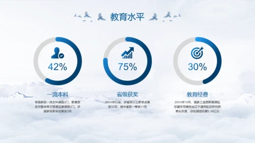 蓝色沈阳航空航天大学开学季模板