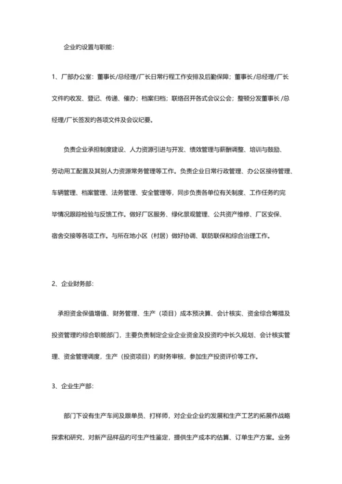 实业公司企业规章制度汇编.docx