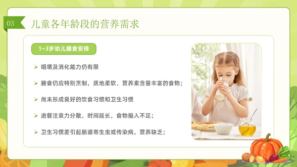 绿色简约风儿童膳食营养健康饮食知识培训PPT