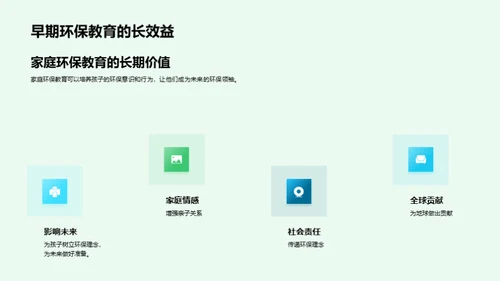 绿色启蒙：家庭环保实践