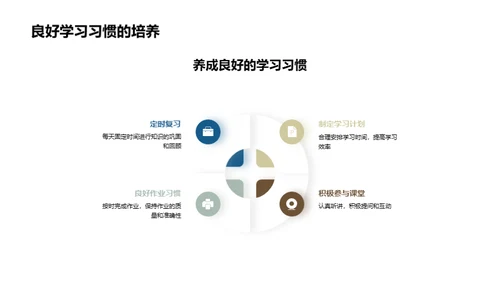 学习之路，家校共进