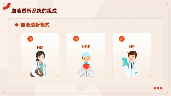 红色插画风血液透析及并发症知识医护人员培训医疗健康护理PPT血透
