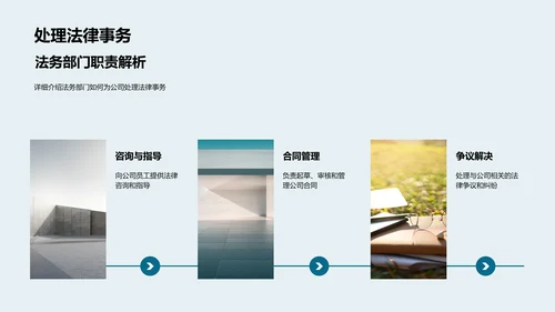 法务部门：公司的守护者