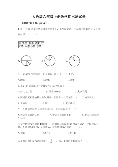 人教版六年级上册数学期末测试卷及完整答案（全优）.docx