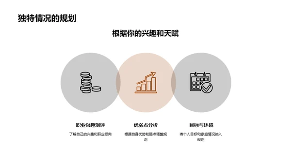 高等教育规划解析