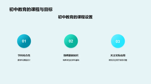 商务风教育培训教学课件PPT模板