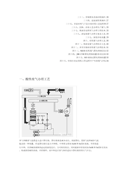 46种废气处理工艺说明