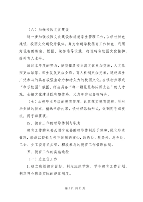 学校思想政治工作调研报告 (3).docx