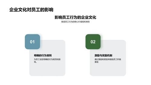 构筑顾客体验的企业文化