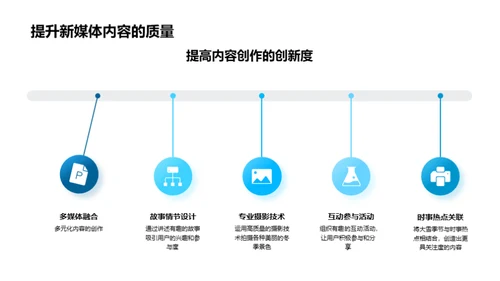 大雪季新媒体创新