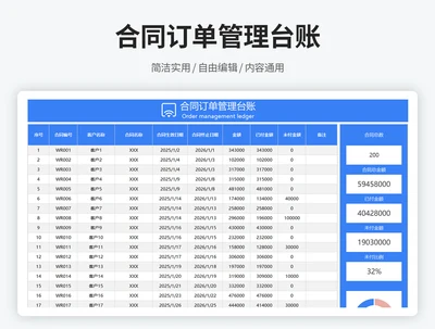 合同订单管理台账