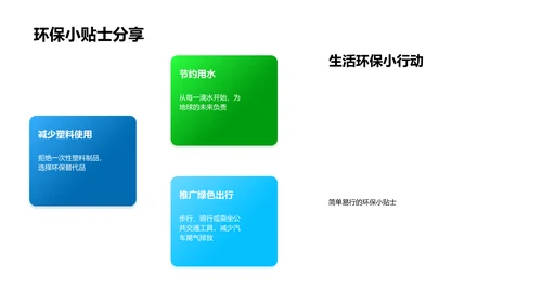 环保实践与生活质量PPT模板