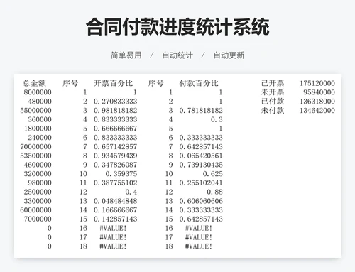 合同付款进度统计系统