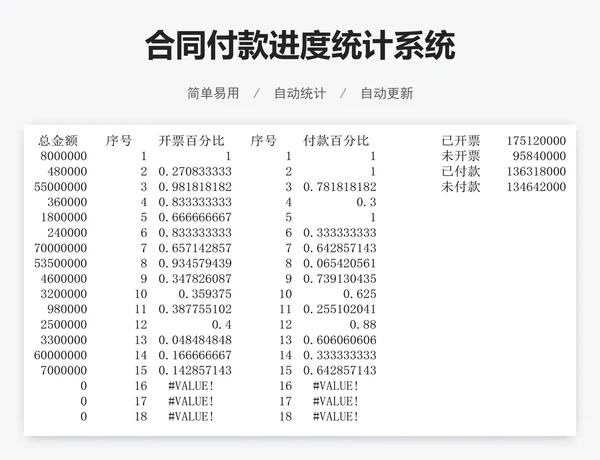 合同付款进度统计系统