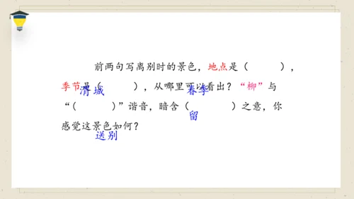 古诗词诵读  2 送元二使安西 课件