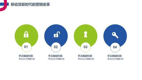 简约互联网思维科普通用PPT模板