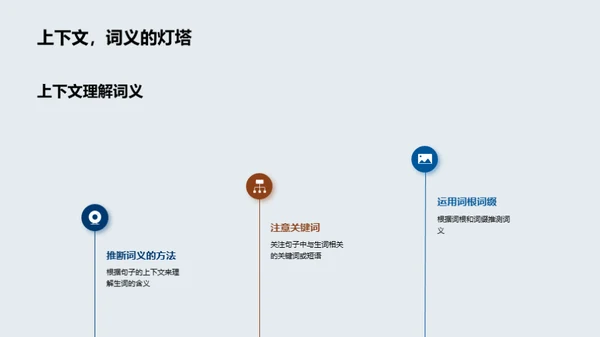 初三英语阅读攻略